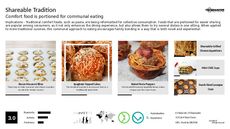 Meal-Sharing Trend Report Research Insight 6