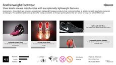 Shoe Design Trend Report Research Insight 6