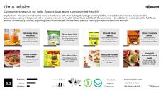 Emerging Flavor Trend Report Research Insight 6