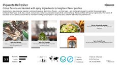 Emerging Flavor Trend Report Research Insight 7