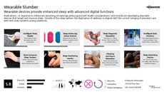 Fitness Wearable Trend Report Research Insight 5