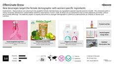 Wellness Product Trend Report Research Insight 5