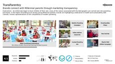 Transparency Marketing Trend Report Research Insight 2