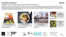 Work Trend Report Research Insight 7
