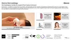 Beauty Device Trend Report Research Insight 5