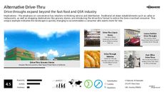 Food Trend Report Research Insight 6