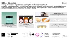 Skincare Product Trend Report Research Insight 3