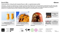 Artificial Flavor Trend Report Research Insight 4