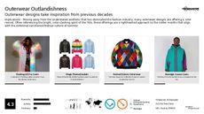Outerwear Tech Trend Report Research Insight 1