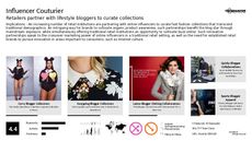 Fashion Collection Trend Report Research Insight 7