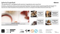 Superfood Dessert Trend Report Research Insight 8