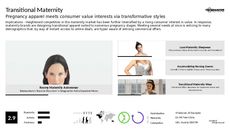 Maternity Product Trend Report Research Insight 2