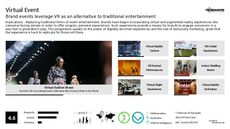 VR Technology Trend Report Research Insight 2