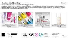 Corporate Branding Trend Report Research Insight 7