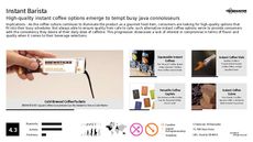 Caffeinated Product Trend Report Research Insight 8