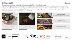 BBQ Trend Report Research Insight 8