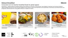 Healthy Food Trend Report Research Insight 7